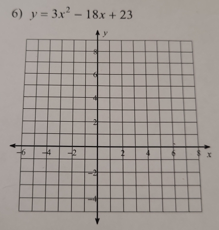 y=3x^2-18x+23
x