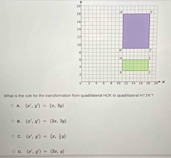 A. (x',y')=(x,3y)
B. (x',y')=(3x,3y)
C. (x',y')=(x, 1/3 y)
D. (x',y')=(3x,y)