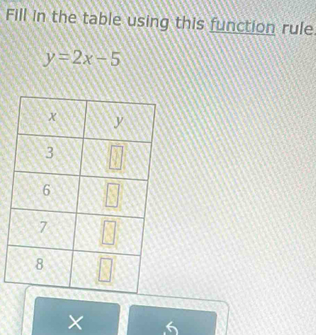 Fill in the table using this function rule
y=2x-5
×
6