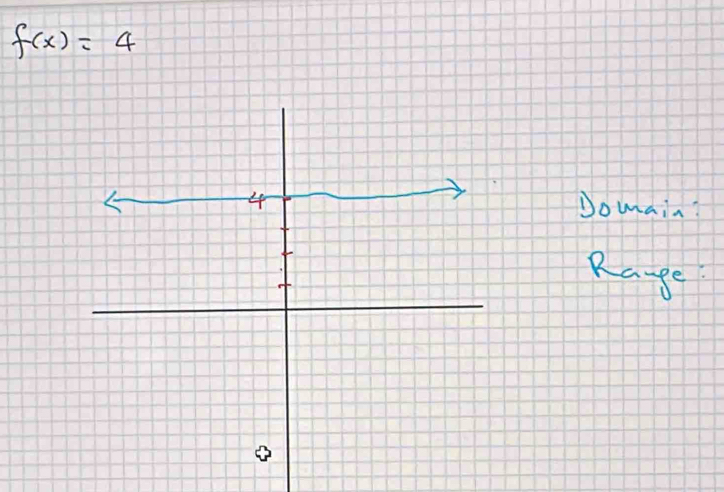 f(x)=4
4 Domain 
Rarge