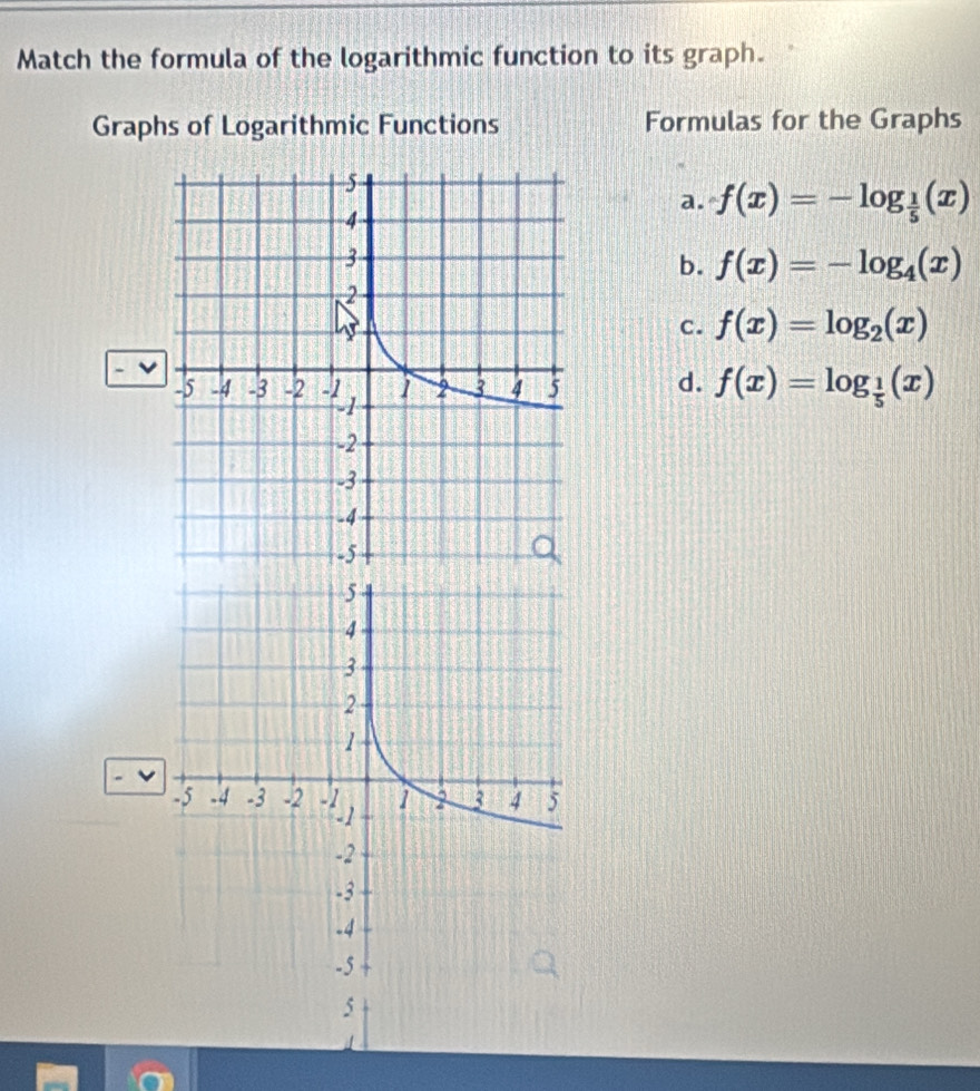 Match the formula of the logarithmic function to its graph.
Graphs of Logarithmic Functions Formulas for the Graphs
a. f(x)=-log _ 1/5 (x)
b. f(x)=-log _4(x)
c. f(x)=log _2(x)
- v
d. f(x)=log _ 1/5 (x)
v