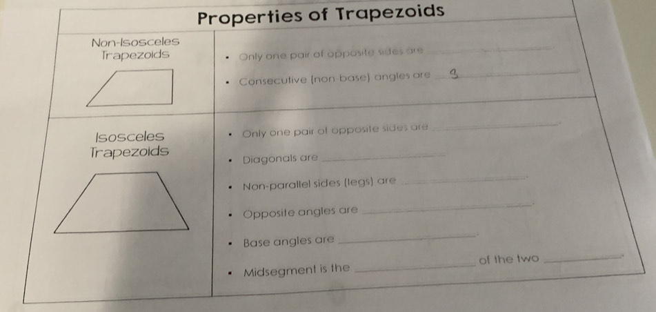 of Trapezoids