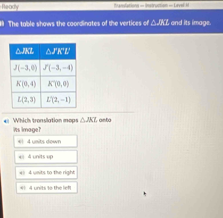 Ready Translations — Instruction — Level H
The table shows the coordinates of the vertices of △ JKL and its image.
Which translation maps △ JKL onto
its image?
4 units down
4 units up
4 units to the right
4 units to the left