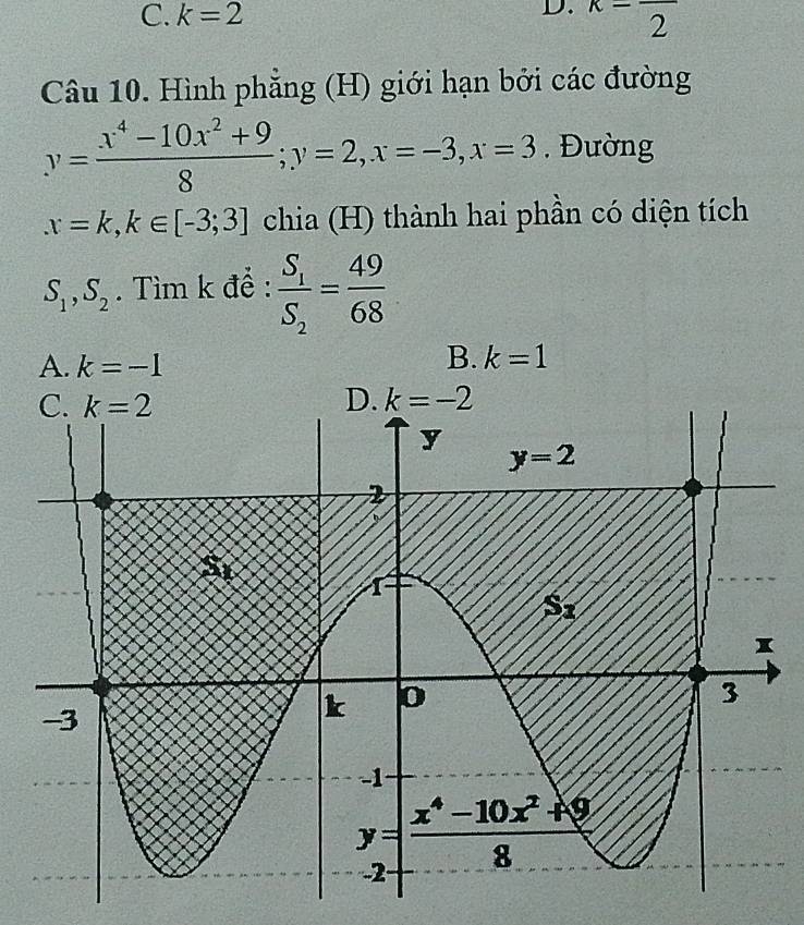 C. k=2 D. k=frac 2
Câu 10. Hình phẳng (H) giới hạn bởi các đường
y= (x^4-10x^2+9)/8 ;y=2,x=-3,x=3. Đường
x=k,k∈ [-3;3] chia (H) thành hai phần có diện tích
S_1,S_2. Tìm k để : frac S_1S_2= 49/68 
A. k=-1
B. k=1