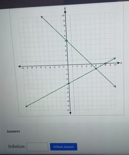 Answer 
Solution: □ Submit Answer