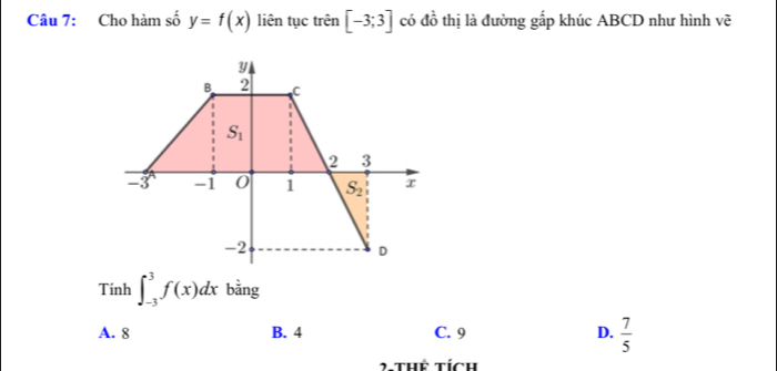 Cho hàm số y=f(x) liên tục trên [-3;3] có đồ thị là đường gấp khúc ABCD như hình vẽ
Tính ∈t _(-3)^3f(x)dx bằng
A. 8 B. 4 C. 9 D.  7/5 
2thể tích