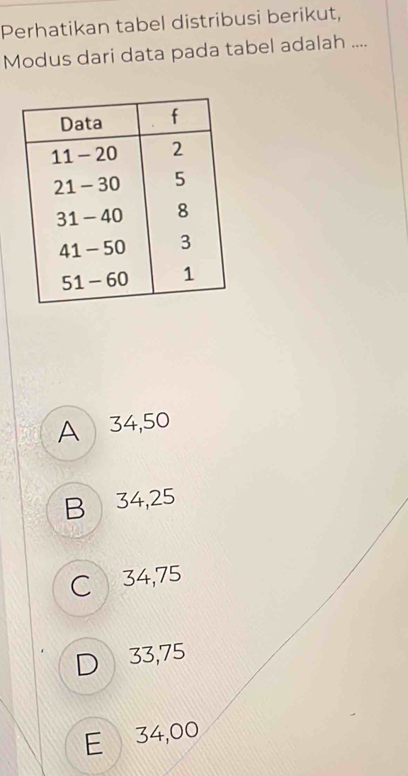 Perhatikan tabel distribusi berikut,
Modus dari data pada tabel adalah ....
A 34,50
B 34,25
C 34,75
D 33,75
E 34,00