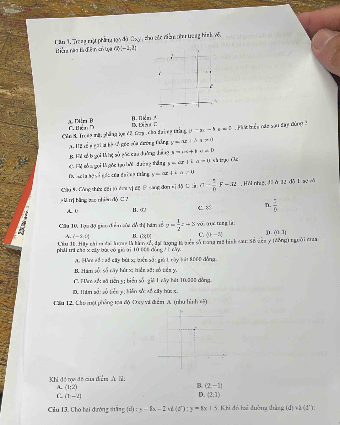 Trong mặt phẳng tọa độ Oxy, cho các điểm như trong hình vẽ.
Điểm nào là điểm có tọa dhat Q(-2;3)
A. Điểm B B. Điểm A
C. Điểm D D. Điểm C
Câu 8. Trong mặt phẳng tọa độ Oxy , cho đường thẳng y=ax+b a!= 0. Phát biểu nào sau đây đúng ?
A. Hệ số a gọi là hệ số góc của đường thẳng y=ax+b a != 0
B. Hệ số b gọi là hệ số góc của đường thẳng y=ax+b a!= 0
C. Hệ số a gọi là góc tạo bởi đường thẳng y=ax+ba!= 0 và trục Ox
D. ax là hệ số góc của đường thẳng y=ax+ba!= 0
Câu 9. Công thức đổi từ đơn vị độ F sang đơn vị độ C là: C= 5/9 F-32 Hỏi nhiệt độ ở 32 độ F sẽ có
giá trị bằng bao nhiêu độ C ?
D.
A. 0 B. 62 C. 32  5/9 
Câu 10. Tọa độ giao điểm của đồ thị hàm số y= 1/2 x+3 với trục tung là:
A. (-3;0) B. (3;0)
C. (0;-3)
D. (0;3)
Câu 11. Hãy chỉ ra đại lượng là hàm số, đại lượng là biến số trong mô hình sau: Số tiền y (đồng) người mua
phải trả cho x cây bút có giá trị 10 000 đồng / 1 cây.
A. Hàm số : số cây bút x; biến số: giá 1 cây bút 8000 đồng.
B. Hàm số: số cây bút x; biến số: số tiền y.
C. Hàm số: số tiền y; biến số: giá 1 cây bút 10.000 đồng.
D. Hàm số: số tiền y; biến số: số cây bút x.
Câu 12. Cho mặt phẳng tọa độ Oxy và điểm A (như hình vẽ).
Khi đó tọa độ của điểm A là:
B. (2;-1)
A. (1;2) D. (2;1)
C. (1;-2)
Câu 13. Cho hai đường thắng (d) :y=8x-2 và (d^,):y=8x+5. Khi đó hai đường thẳng (d) và (d°):