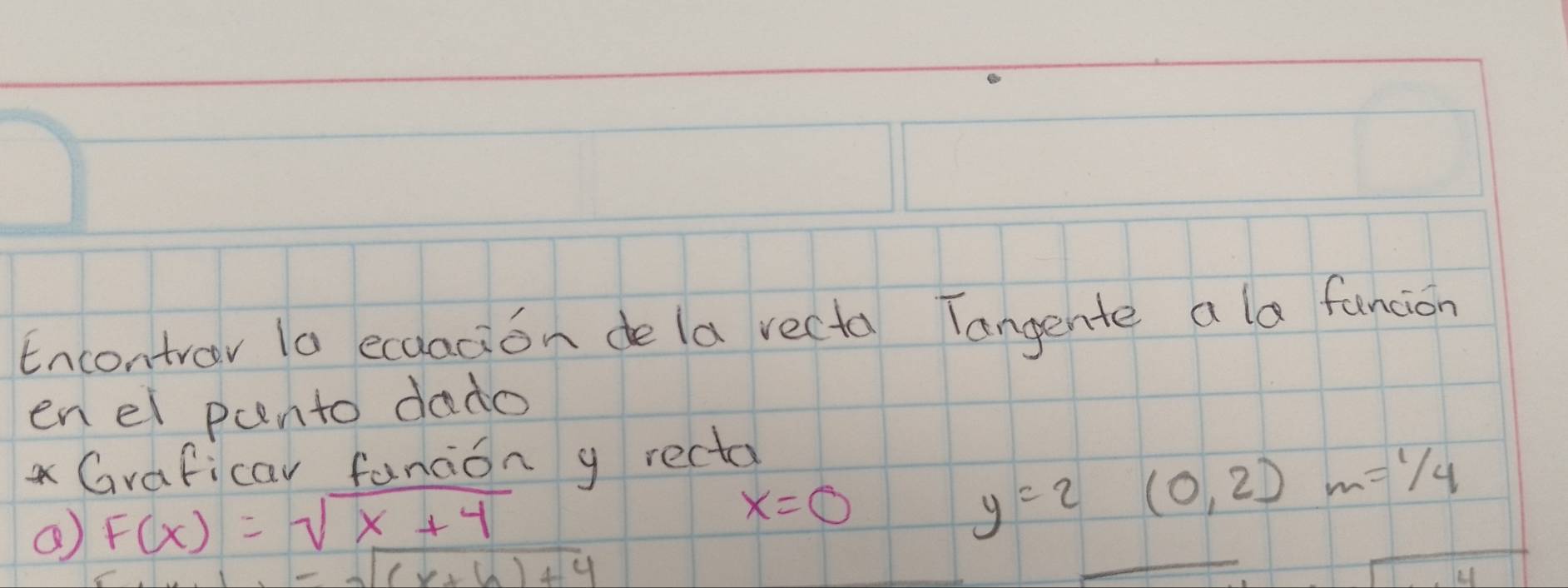 encontray la ecuacion de la recta Tangente a l funcion 
en el pcnto dado 
Graficar fanion g recta 
② F(x)=sqrt(x+4)
x=0
y=2 (0,2)  1/a 1=frac 1)^n m=1/4
-sqrt((x+6)+4)
L