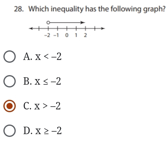 Which inequality has the following graph?
A. x
B. x≤ -2
C. x>-2
D. x≥ -2