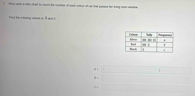 Amy uses a tally chart to count the number of each colour of car that passes her living room window. 
Find the missing values α, δ and C.
a=□
b=□
c=□