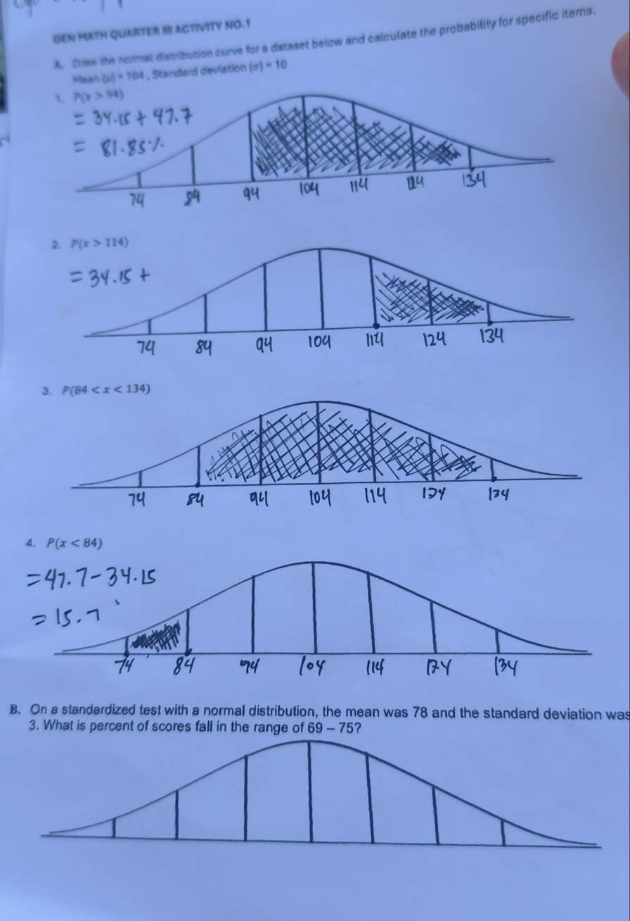 Solved: GEN MATH QUARTER I ACTIVITY NO. 1 A. Drew the normal ...