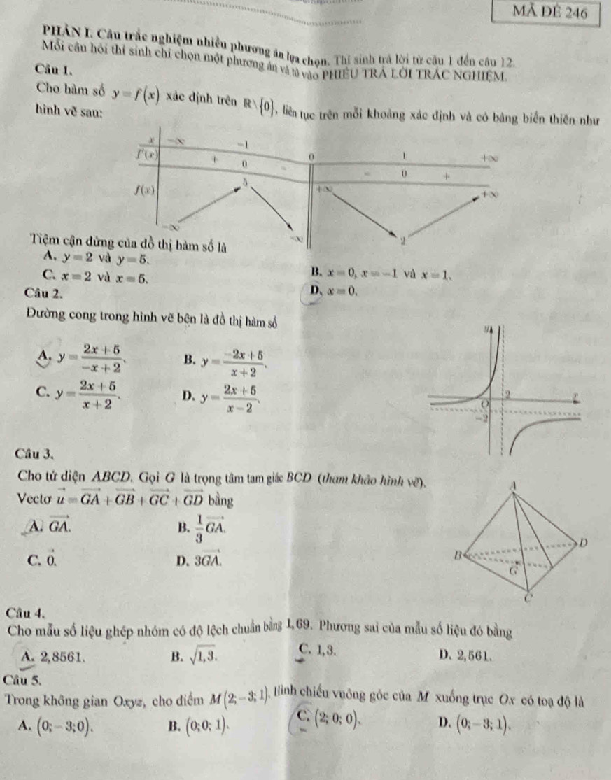 MẢ ĐÊ 246
PHẢN I. Câu trắc nghiệm nhiều phương ăn lựa chọn. Thi sinh trá lời từ câu 1 đến câu 12
Mỗi cầu hỏi thí sinh chỉ chọn một phương án và tả vào PHIÊU TRÁ LờI TRÁC NGHIEM
Câu I.
Cho hàm số y=f(x) xác định trên R∪  0 *  liên tục trên mỗi khoảng xác định và có bảng biển thiên như
hình vẽ sau:
Tiệm cận đ
A. y=2 và y=5. và x=1.
C. x=2 và x=5.
B. x=0,x=-1
Câu 2. D、 x=0.
Đường cong trong hình vẽ bên là đồ thị hàm số
A. y= (2x+5)/-x+2 . B. y= (-2x+5)/x+2 .
C. y= (2x+5)/x+2 . D. y= (2x+5)/x-2 .
Câu 3.
Cho tử diện ABCD. Gọi G là trọng tâm tam giác BCD (tham khảo hình về).
Vecto vector u=vector GA+vector GB+vector GC+vector GDbvector ing
A. vector GA. B.  1/3 vector GA.
C. vector 0. D. 3vector GA.
Câu 4.
Cho mẫu số liệu ghép nhóm có độ lệch chuẩn bằng 1,69. Phương sai của mẫu số liệu đó bằng
C. 1,3.
A. 2,8561. B. sqrt(1,3). D. 2,561.
Câu 5.  [[ình chiếu vuông góc của M xuống trục Ox có toạ độ là
Trong không gian Oxyz, cho điểm M(2;-3;1)
D.
A. (0;-3;0). B. (0;0;1). C. (2;0;0). (0;-3;1).