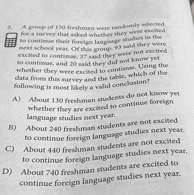 A group of 150 freshmen were randomly selected
for a survey that asked whether they were excited
to continue their foreign language studies in the
next school year. Of this group, 93 said they were
excited to continue, 37 said they were not excited
to continue, and 20 said they did not know yet
whether they were excited to continue. Using the
data from this survey and the table, which of the
following is most likely a valid conclusion?
A) About 130 freshman students do not know yet
whether they are excited to continue foreign
language studies next year.
B) About 240 freshman students are not excited
to continue foreign language studies next year.
C) About 440 freshman students are not excited
to continue foreign language studies next year.
D) About 740 freshman students are excited to
continue foreign language studies next year.