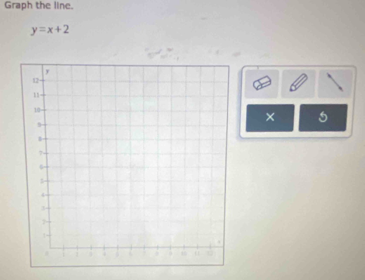 Graph the line.
y=x+2
×