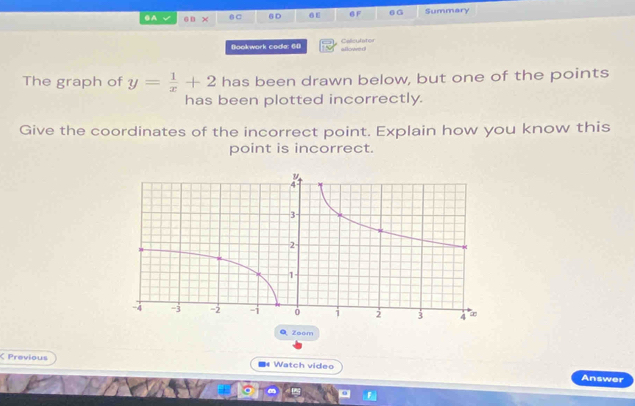 ●A o u x BC 6D 6 F 6G Summary 
Bookwork code: 60 allowed Calleulator 
The graph of y= 1/x +2 has been drawn below, but one of the points 
has been plotted incorrectly. 
Give the coordinates of the incorrect point. Explain how you know this 
point is incorrect. 
Q Zoom 
C Previous ■ Watch video Answer