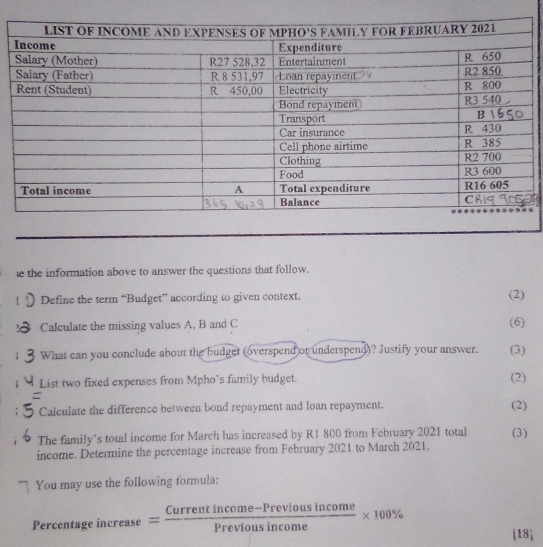 the information above to answer the questions that follow. 
[ Define the term “Budget” according to given context. (2) 
Calculate the missing values A, B and C (6) 
; What can you conclude about the budget (overspend or underspend)? Justify your answer. (3) 
List two fixed expenses from Mpho’s family budget. (2) 
= 
; Calculate the difference between bond repayment and loan repayment. (2) 
The family's total income for March has increased by R1 800 from February 2021 total (3) 
income. Determine the percentage increase from February 2021 to March 2021. 
You may use the following formula: 
Percentage increase = (Currentincome-Previousin come)/Previousin come * 100%
[18