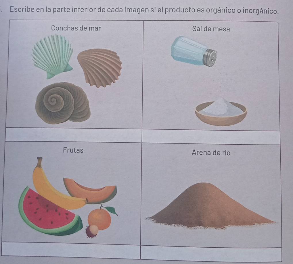 Escribe en la parte inferior de cada imagen si el producto es orgánico o inorgánico. 
Arena de río