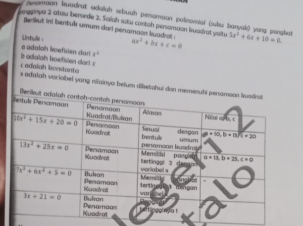 persamaan kuadrat adalah sebuah persamaan polinomial (suku banyak) yang pangkat
S ingginya 2 atau berorde 2. Salah satu contoh persamaan kuadrat yaitu 5x^2+6x+10=0.
Berikut ini bentuk umum dari persamaan kuadrat : ax^2+bx+c=0
Untuk :
adaiah koefisien dari x^2
b adalah koefisien dari x
cadaiah konstanta
x adalah variabel yang nil