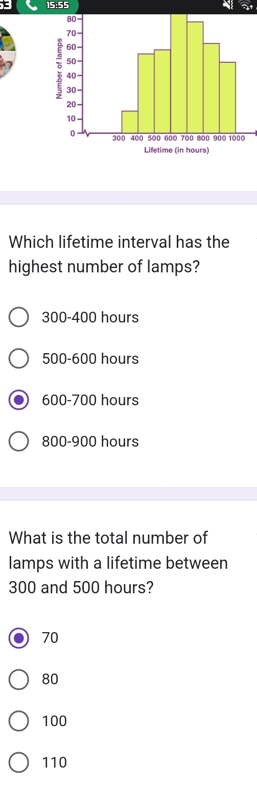 DE 15:55
Which lifetime interval has the
highest number of lamps?
300-400 hours
500-600 hours
600-700 hours
800-900 hours
What is the total number of
lamps with a lifetime between
300 and 500 hours?
70
80
100
110