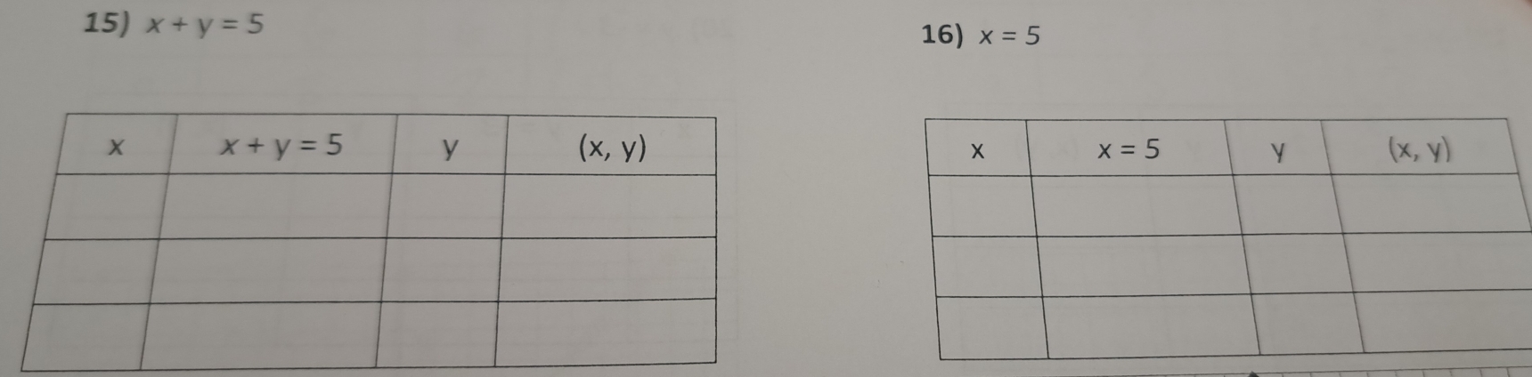 x+y=5 x=5
16)