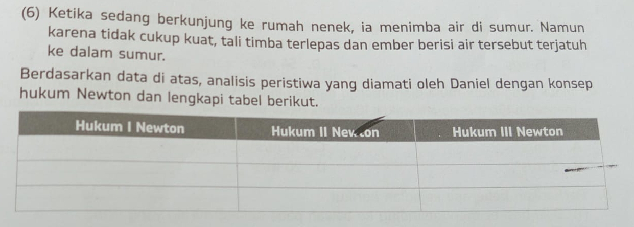 (6) Ketika sedang berkunjung ke rumah nenek, ia menimba air di sumur. Namun 
karena tidak cukup kuat, tali timba terlepas dan ember berisi air tersebut terjatuh 
ke dalam sumur. 
Berdasarkan data di atas, analisis peristiwa yang diamati oleh Daniel dengan konsep 
hukum Newton dan lengkapi tabel berikut.