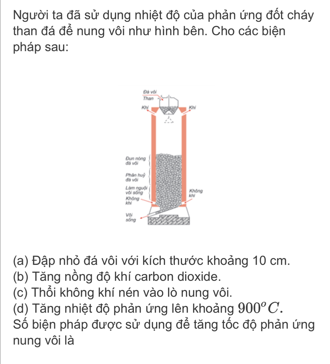 Người ta đã sử dụng nhiệt độ của phản ứng đốt cháy
than đá để nung vôi như hình bên. Cho các biện
pháp sau:
(a) Đập nhỏ đá vôi với kích thước khoảng 10 cm.
(b) Tăng nồng độ khí carbon dioxide.
(c) Thổi không khí nén vào lò nung vôi.
(d) Tăng nhiệt độ phản ứng lên khoảng 900^oC. 
Số biện pháp được sử dụng để tăng tốc độ phản ứng
nung vôi là