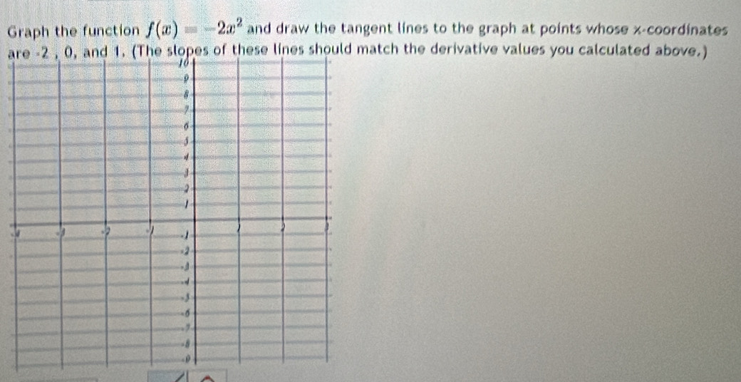 Graph the function f(x)=-2x^2 and draw the tangent lines to the graph at points whose x-coordinates 
aopes of these lines should match the derivative values you calculated above.)