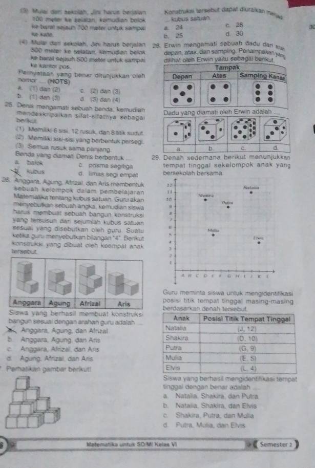 (3) Mulai dem sekoilah, Jinı harus berjaïan  Konstruks tersebut dañat diuraikan mera
100 meßer ke selistan, kemudian belok kubus satuan
ke baral sejauh 700 meter untuk sampar a. 24 c 28 3
Vé Juste d. 30
b. 25
(4) Mulaí dar sekoïah, Jinı harus berjalan 28. Erwin mengamati sebüah đadu dan ara
500 meter ke selatan, Kemudian belok depan, atas, dan samping. Penampäkan yar
ke baral sejzuh 500 meter untuk sampar oleh Erwin yaitu sebagai berkut
ke kantor pos.
Pernyataan yang bener ditunjükkan oleh
namor ..... (HOTS)
A. (1) dan (2) c. (2) dan (3)
b. (1) dan (3) d. (3) dan (4)
25. Denis məngamati sebuah benda, kemudian
Dadu yang diamati oleh Erwin adalah
mendeskripsikan sifat-sifathya sebaga
berikul
(1) Memilke 6 sisi, 12 rusuk, dan 8 titik sudut
(2) Memiliki sisi-sisi yang berbentuk persegi.
(3) Semua rusuk sama panjang. 
Benda yang diamati Denis berbentuk 29. Denah sederhana berikut menunjukkan
a baick c. prisma segitiga tempat tinggal sekelompok anak yan
kubus d. limas segi empat bersekolah bersama
25. Anggara, Agung, Afrizal, dan Aris membentuk 12 Ristaisa
sebuah kelompok dalam pembelajaran 11 Shekere
Matematjka tenlang kubus satuan. Güru akan 10 Ats
menyebutkan sebuah angka, kemudian siswa 9
harus membuat sebuah bangun konstruks 
yang tersusun dari sejumiah kubus satuan 
u
sesual yang disebutkan oleh guru. Suatu Malia
5
ketika. guru menyebutkan bilangan "4". Berikut 4 tis
konstruksi yang dibuat oleh keempat anak 
tersebut 2
1
A B c 。 f G , t   f
Guru meminta siswa untuk mengidentifikasi
posisi titik tempat tinggal masing-masing
berdasarkan denah tersebut
ang berhasil membuat konstruksi
bangun sesuai dəngan arahan guru adalah
Ánggara, Águng, dan Afrizal
b. Anggara, Agung, dan Aris
c. Anggara, Afrizal, dan Ars
d. Agung, Afrizal, dan Aris 
Perhatikan gambar ber(kut! 
Siswa yang berhasil mengidentifikasi tempat
tinggal dengan benar adalah
a. Natalia. Shakira, dan Putra
b. Natalia, Shakira, dan Elvis
c. Shakira, Putra, dan Mulia
d. Putra, Mulia, dan Elvis
Mətematika untuk SD/MI Kelzs VI Semester 2
