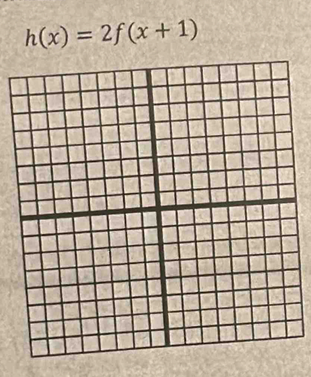 h(x)=2f(x+1)