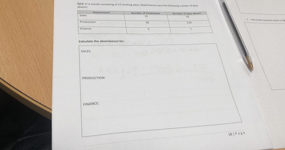 In a month consisting of 23 working days, departments have the following number of days
absent: 
2. How could a business reduce a hi 
Calculate the absenteeism for: 
SALES: 
PRODUCTION: 
FINANCE: 
18 | P a g e