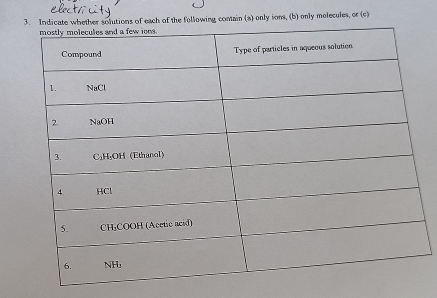 utions of each of the following contain (a) only ions, (b) only molecules, or (c)