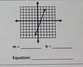 b= _
Equation:_