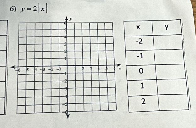 y=2|x|