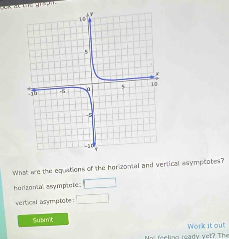 ook at the graph. 
What are the equations of the horizontal and vertical asymptotes? 
horizontal asymptote: 
vertical asymptote: 
Submit 
Work it out 
Not feeling ready yet? The