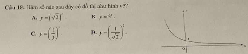 Hàm số nào sau đây có đồ thị như hình vẽ?
A. y=(sqrt(2))^x. B. y=3^x.
C. y=( 1/3 )^x. D. y=( 1/sqrt(2) )^2.