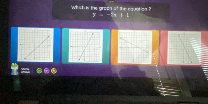 Which is the graph of the equation ?
y=-2x+1