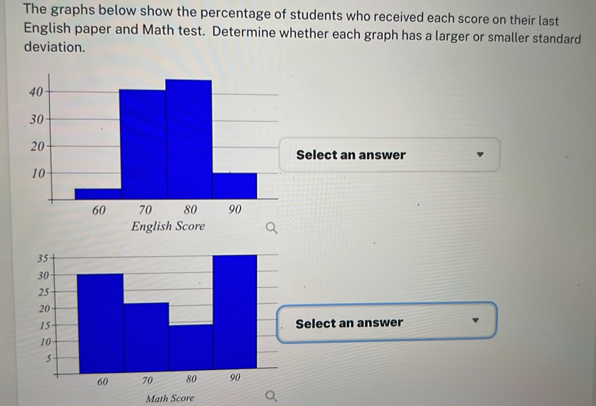 The graphs below show the percentage of students who received each score on their last 
English paper and Math test. Determine whether each graph has a larger or smaller standard 
deviation. 
Select an answer 
English Score 
Select an answer 
Math Score