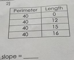 2]
slc pe = _