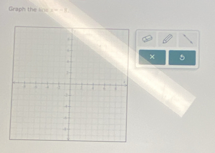 Graph the line x=-8. 
×