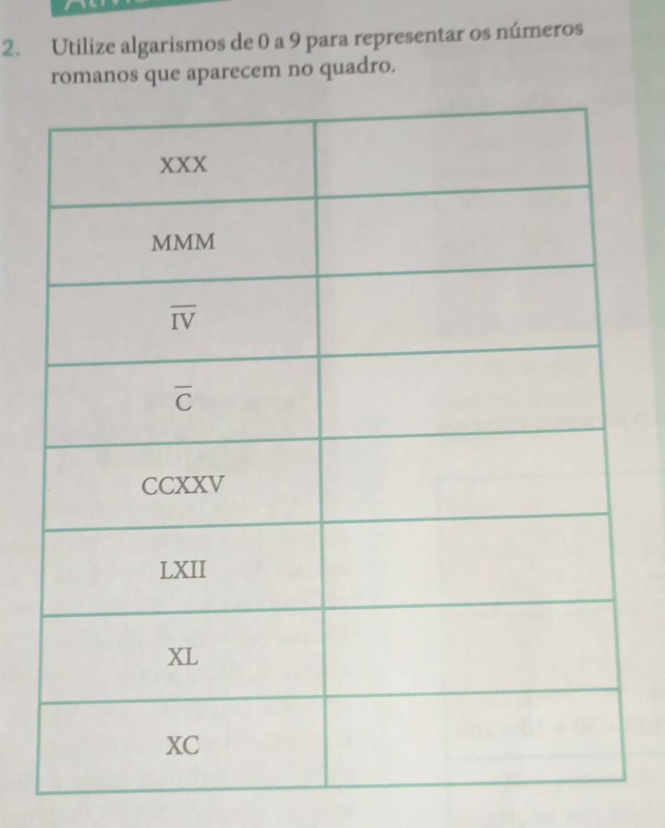 Utilize algarismos de 0 a 9 para representar os números
romanos que aparecem no quadro.