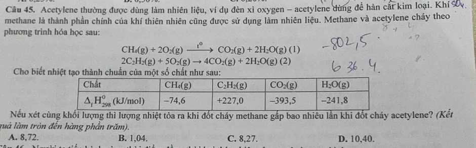 Acetylene thường được dùng làm nhiên liệu, ví dụ đèn xì oxygen - acetylene dùng đề hàn cất kim loại. Khít
methane là thành phần chính của khí thiên nhiên cũng được sử dụng làm nhiên liệu. Methane và acetylene cháy theo
phương trình hóa học sau:
CH_4(g)+2O_2(g)xrightarrow t^0CO_2(g)+2H_2O(g)(l)
2C_2H_2(g)+5O_2(g)to 4CO_2(g)+2H_2O(g)(2)
Cho biết nhiệt tạo thành chuẩn của một số chất như sau:
Nếu xét cùng khối lượng thì lượng nhiệt tỏa ra khi đốt cháy methane gấp bao nhiêu lần khi đốt cháy acetylene? (Kết
luả làm tròn đến hàng phần trăm).
A. 8,72. B. 1,04. C. 8,27. D. 10,40.