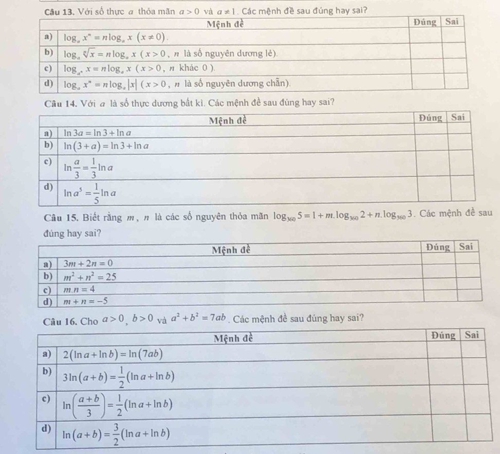 Với số thực a thỏa mãn a>0 và a!= 1. Các mệnh đề sau đúng hay sai?
Câu 14. Với đ là số thực dương bất kì. Các mệnh đề sau đúng hay sai?
Câu 15. Biết rằng m, n là các số nguyên thỏa mãn log _3605=1+m.log _3602+n.log _3603. Các mệnh đề sau
đúng hay sai?
. Cho a>0,b>0 và a^2+b^2=7ab. Các mệnh đề sau đúng hay sai?