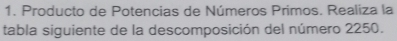 Producto de Potencias de Números Primos. Realiza la 
tabla siguiente de la descomposición del número 2250.