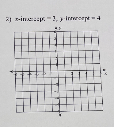 x-intercept =3 , y-intercept =4