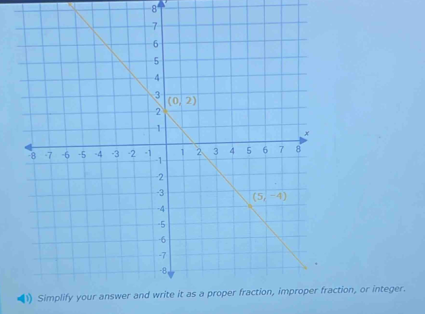 ction, or integer.