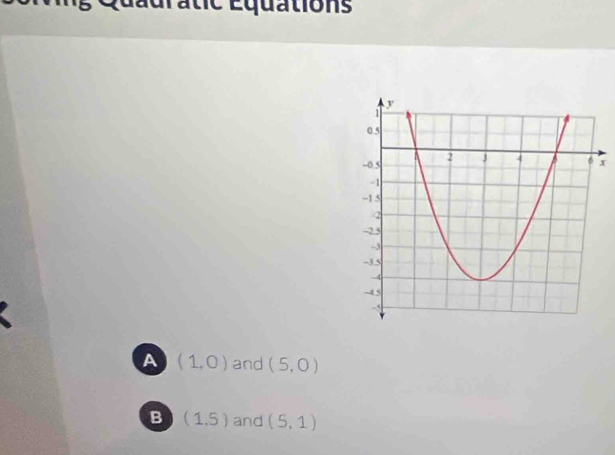 auratic Équations
x
A (1,0) and (5,0)
B (1,5) and (5,1)