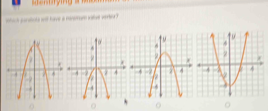 ng a m 
Which parshola will have a minimum value veriex?