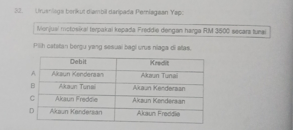 Urusniaga berikut diambil daripada Perniagaan Yap: 
Menjual motosikal terpakai kepada Freddie dengan harga RM 3500 secara tunai 
Pilih catatan bergu yang sesuai bagi urus niaga di atas.