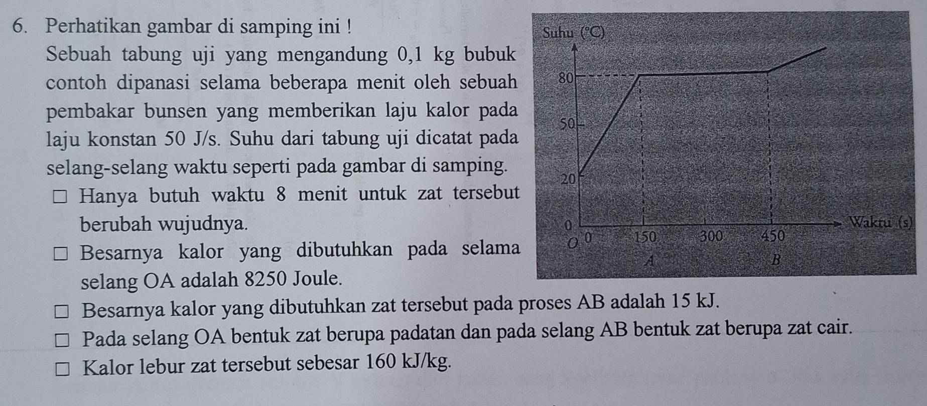 Perhatikan gambar di samping ini ! Suhu (^circ C)
Sebuah tabung uji yang mengandung 0,1 kg bubuk 
contoh dipanasi selama beberapa menit oleh sebuah 
pembakar bunsen yang memberikan laju kalor pada 
laju konstan 50 J/s. Suhu dari tabung uji dicatat pada 
selang-selang waktu seperti pada gambar di samping. 
Hanya butuh waktu 8 menit untuk zat tersebut 
berubah wujudnya. aktu (s) 
Besarnya kalor yang dibutuhkan pada selama 
A 
B 
selang OA adalah 8250 Joule. 
Besarnya kalor yang dibutuhkan zat tersebut pada proses AB adalah 15 kJ. 
Pada selang OA bentuk zat berupa padatan dan pada selang AB bentuk zat berupa zat cair. 
Kalor lebur zat tersebut sebesar 160 kJ/kg.